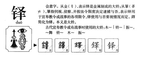 铎字取名的寓意男孩_铎字五行属什么,第5张