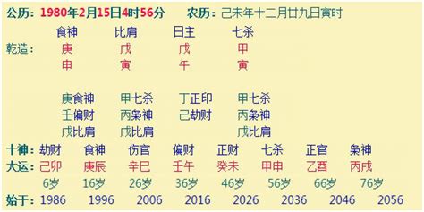 旺妻的男人八字特点_男命旺妻的八字有何特点,第16张 旺妻的男人八字特点_男命旺妻的八字有何特点,第16张
