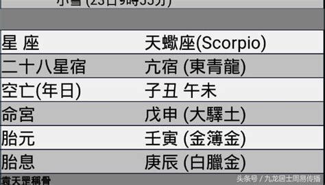 八字命宫与四柱的关系_命宫对八字的作用,第8张