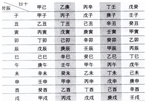 什么样的八字子女孝顺_子女孝顺的八字特征,第26张