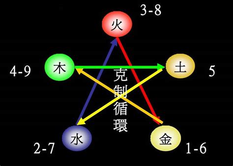 测名字免费测名字打分数生辰八字分析_测名字打分免费测名字打分,第11张