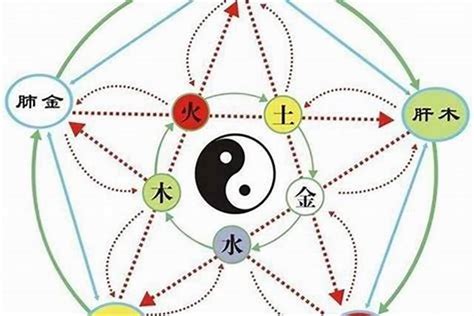 生辰八字查询姻缘_生辰八字查询结婚查日子,第6张 生辰八字查询姻缘_生辰八字查询结婚查日子,第6张