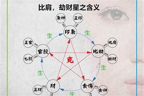 八字有童子煞怎么破_什么八字犯童子煞,第14张