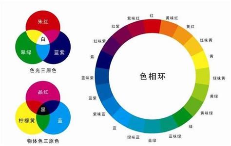 水旺的人戴什么可以化解_五行水太旺的人忌讳什么,第17张