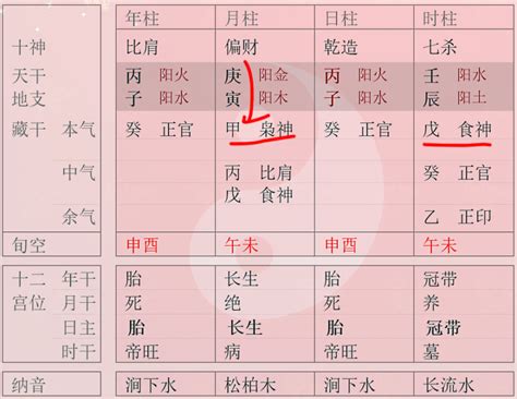旺妻的男人八字_旺妻的男人八字查询,第10张 旺妻的男人八字_旺妻的男人八字查询,第10张