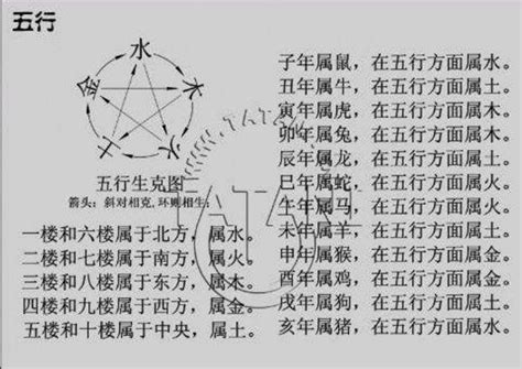算命生辰八字婚姻事业_分析生辰八字测婚姻事业,第8张 算命生辰八字婚姻事业_分析生辰八字测婚姻事业,第8张