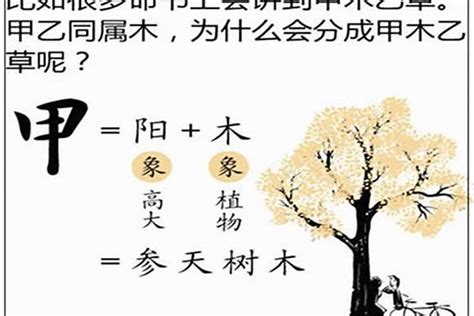 八字十神劫财什么意思_八字十神劫财详解,第7张