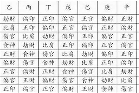 长寿的八字都有哪些特点_必定高寿的八字特征,第7张 长寿的八字都有哪些特点_必定高寿的八字特征,第7张