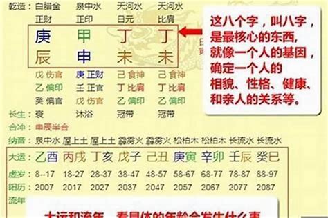 什么八字的人易克父母_八字克父母的化解方法,第16张