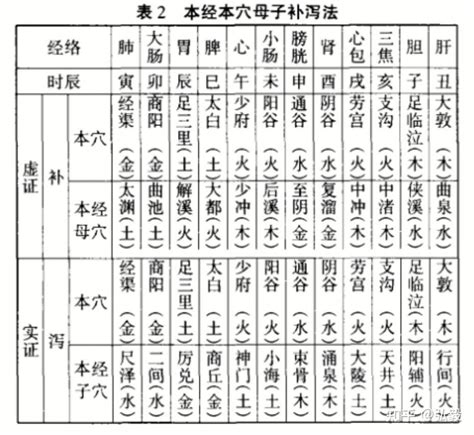 测名字免费测名字打分数生辰八字分析_测名字打分免费测名字打分,第12张