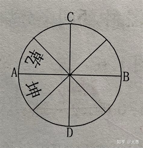 中国紫薇斗数排盘_文墨天机紫薇斗数排盘,第9张 中国紫薇斗数排盘_文墨天机紫薇斗数排盘,第9张