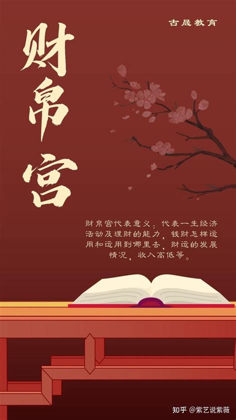 紫薇斗数准吗_紫薇斗数十二宫,第10张 紫薇斗数准吗_紫薇斗数十二宫,第10张