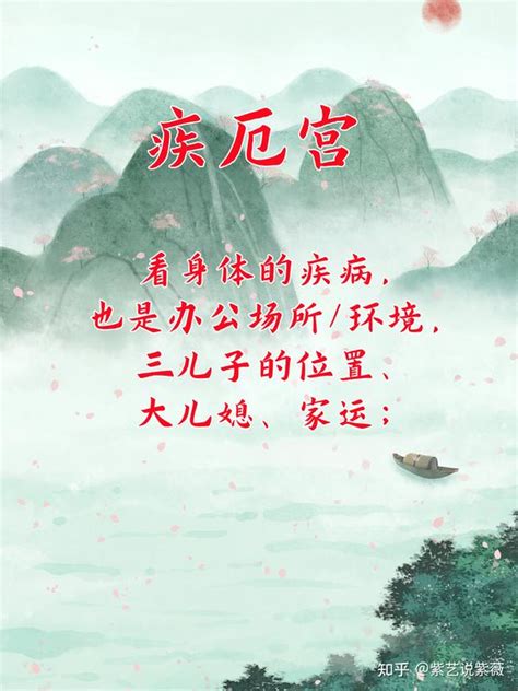 紫薇命盘详解(免费版)_个人紫薇命盘详解(免费版),第13张