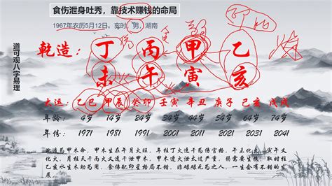 算命生辰八字婚姻事业_分析生辰八字测婚姻事业,第9张 算命生辰八字婚姻事业_分析生辰八字测婚姻事业,第9张
