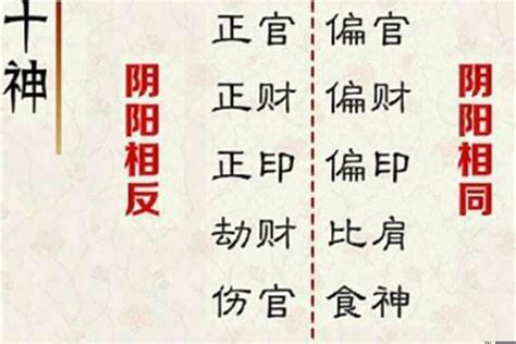 八字十神正官是什么意思_八字十神正官详解,第14张