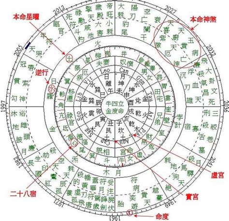 数字能量对照表_数字能量对照表完整版,第11张