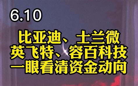 易经里面的好名是什么_易经里面的好名字女孩,第11张