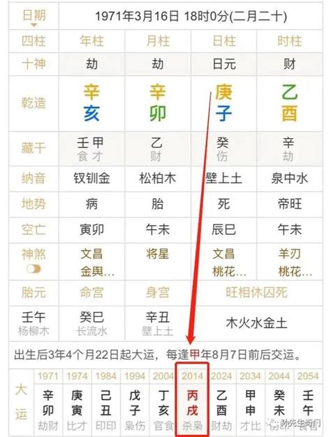 长寿的八字都有哪些特点_必定高寿的八字特征,第9张 长寿的八字都有哪些特点_必定高寿的八字特征,第9张