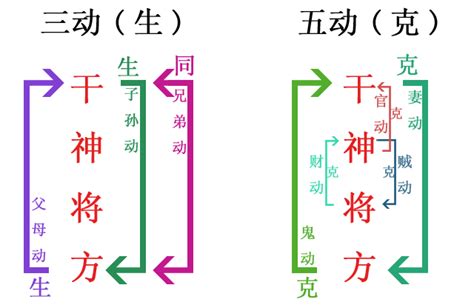 时辰断命金口诀_十二时辰断事秘诀,第26张