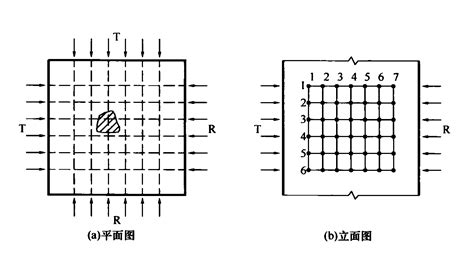 测字算命是什么原理_测字算命免费两个字,第11张