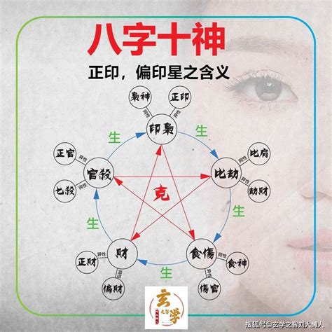 八字看什么时候有孩子免费_八字看什么时候有孩子准确吗,第14张 八字看什么时候有孩子免费_八字看什么时候有孩子准确吗,第14张