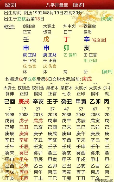 什么八字的人易克父母_八字克父母的化解方法,第20张