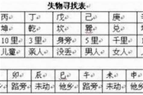 掐指一算口诀_掐指一算口诀寻物,第17张 掐指一算口诀_掐指一算口诀寻物,第17张
