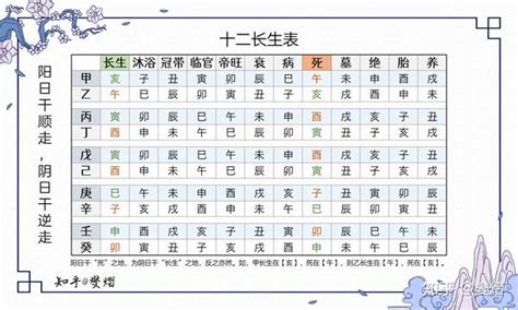 四柱八字详解_四柱八字详批一生,第60张