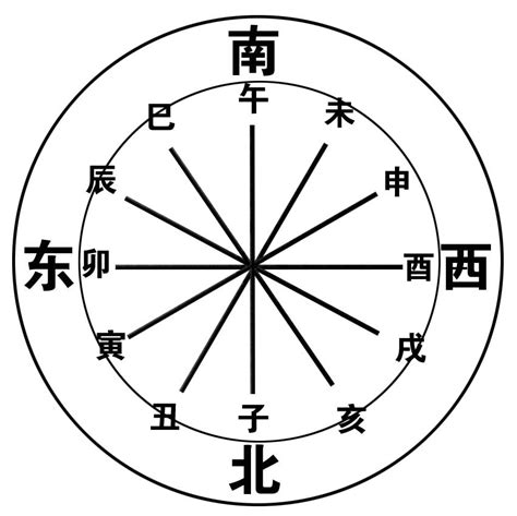 四柱八字详解_四柱八字详批一生,第47张