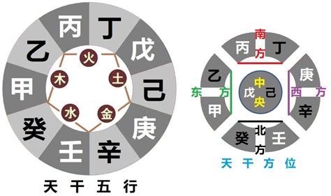 四柱八字详解_四柱八字详批一生,第40张