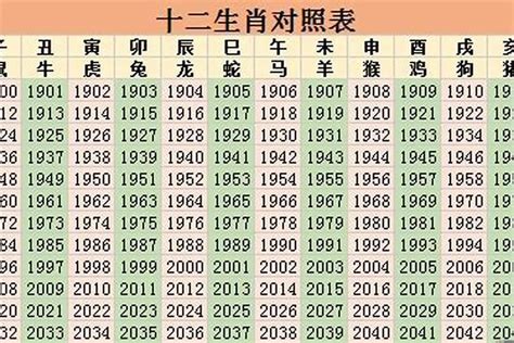 2023年是什么年_2023年是什么年什么命,第3张