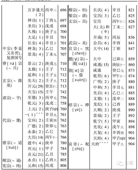 丁卯年是什么意思_丁卯年是哪一年,第3张