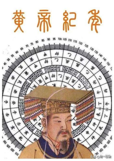 丙戌年是什么意思_丙戌年是哪一年,第3张