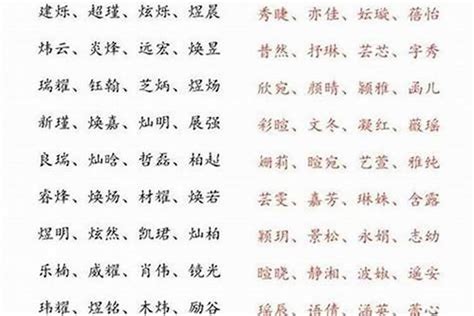 五行缺水的虎宝宝男孩名字_虎年五行缺水的男孩名字,第2张