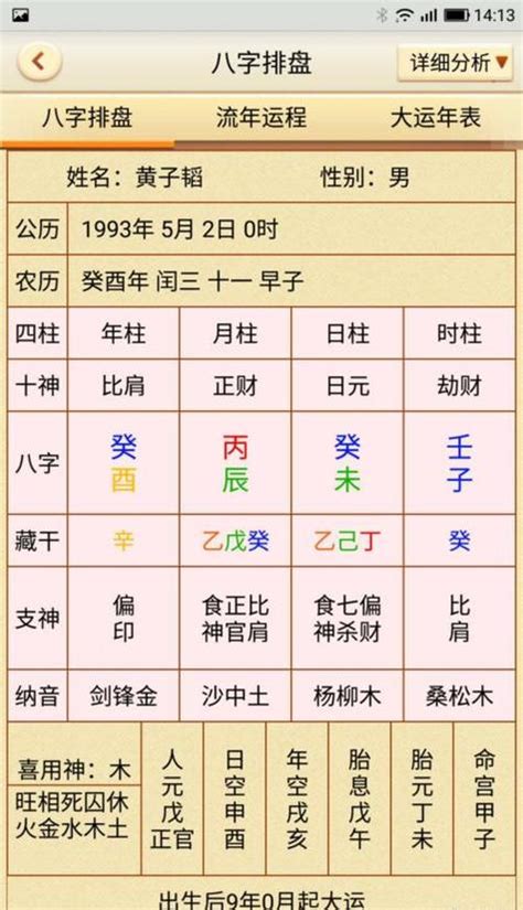 免费批八字算命最准的生辰八字算命_免费批八字一生算命,第2张