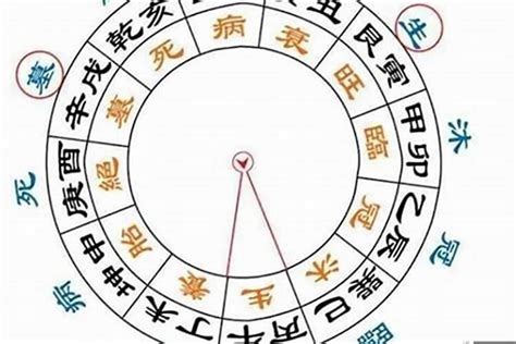 八字七杀在各柱的命理分析_八字七杀在各柱代表什么,第7张