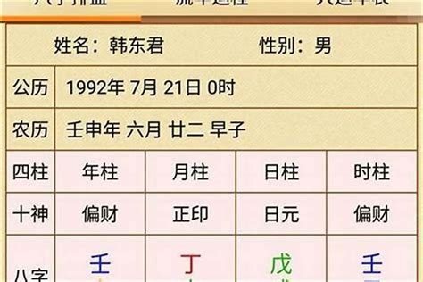 八字伤官格女命晚年命运_八字伤官格女命怎么化解,第9张