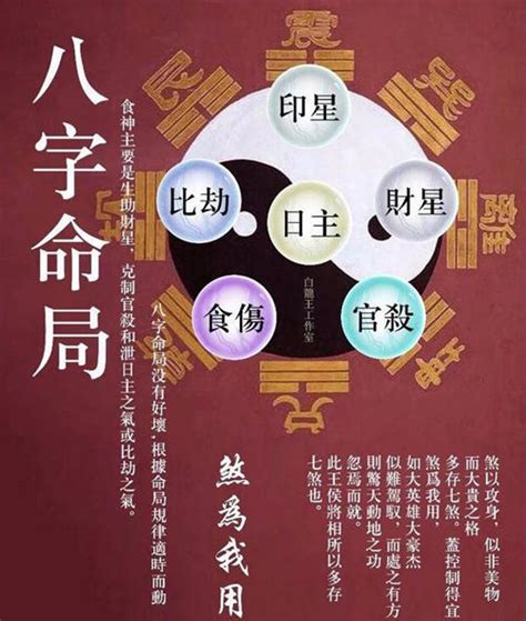 八字四吉神是什么意思_八字十神中吉神和凶神,第18张