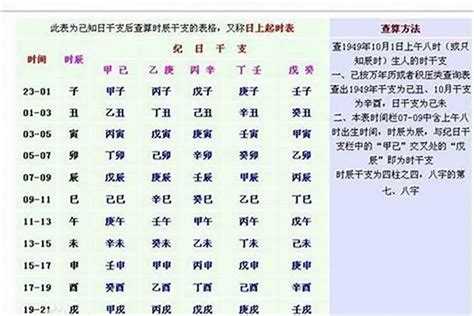 如何看八字命硬是否旺自己_八字命硬不硬怎么看,第14张