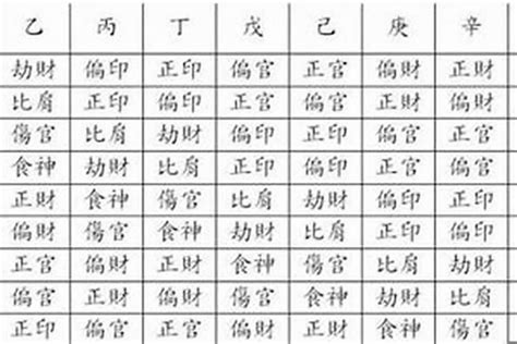 八字金多是什么意思_八字金多的是富贵命,第8张