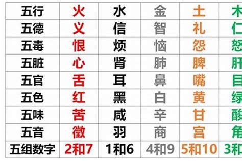 出生日期查询生辰八字五行_出生日期查询生辰八字五行缺什么,第8张