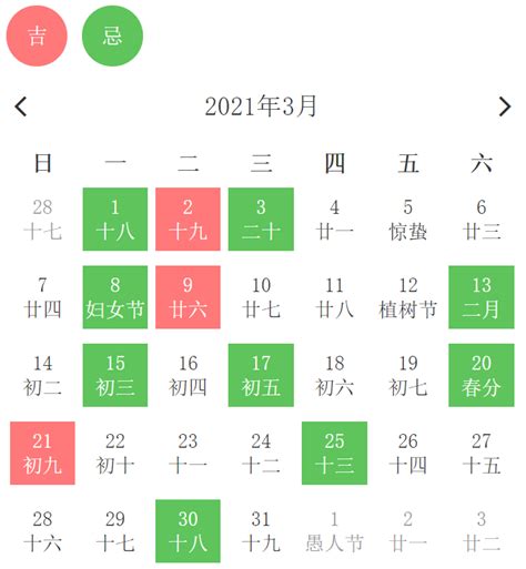 剪头发风水吉日_剪头发风水吉日2022年9月,第2张