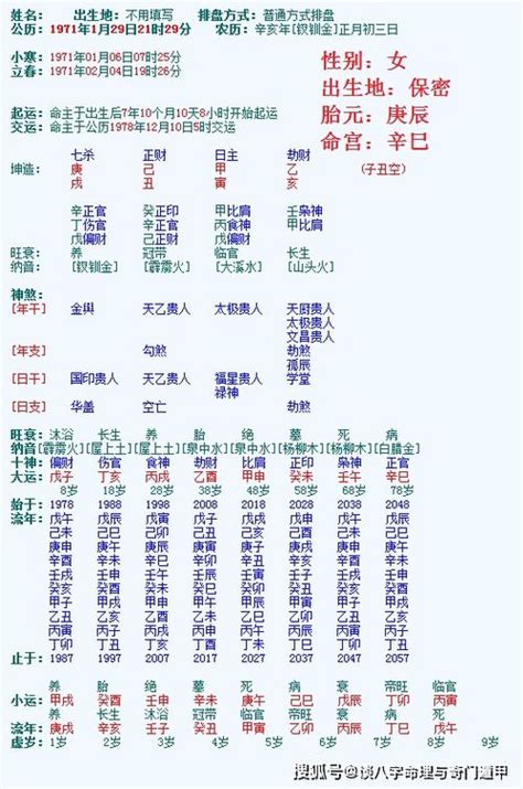 命局入羊刃格命理解析_此命局入羊刃格命理,第2张