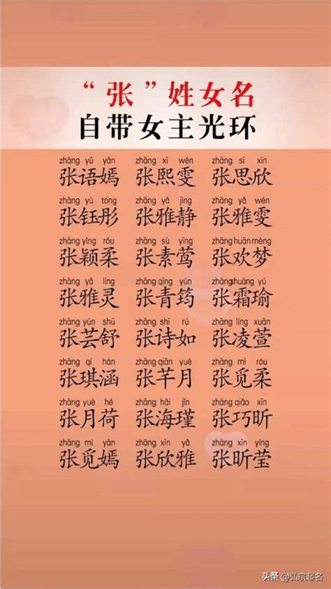 姓张的女孩取什么名字好_姓张的女孩取什么名字好属虎,第2张