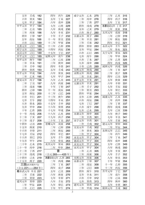 己巳年是什么意思_己巳年是哪一年,第3张