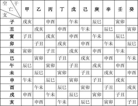 生辰八字算命取名_生辰八字算命免费测名字,第4张