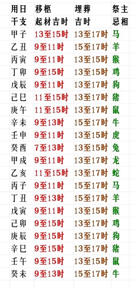 甲寅日柱2023年癸卯年运势_甲寅日柱走什么大运好,第2张