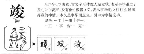 竣字取名的寓意是什么_竣字取名的寓意男孩,第12张