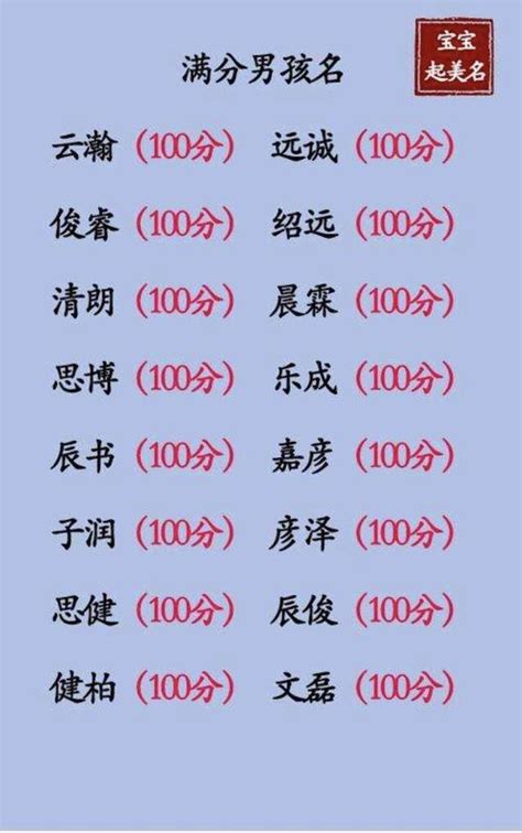 五行缺水的虎宝宝男孩名字_虎年五行缺水的男孩名字,第9张