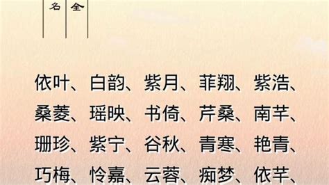 霖字取名的寓意_霖字取名的寓意女孩,第12张